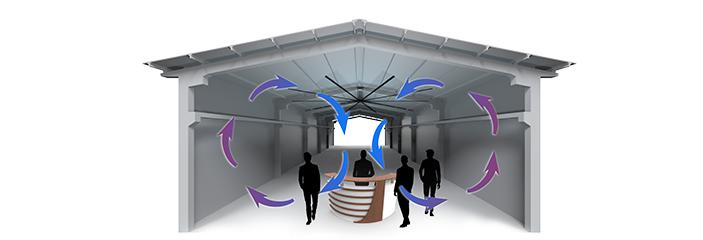 Comércio Serviços Comércio Serviços